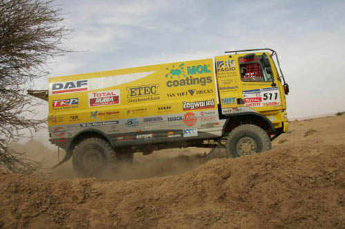 Hans Bekx