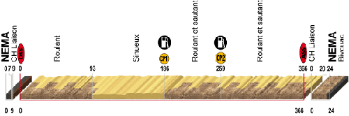 stage 10