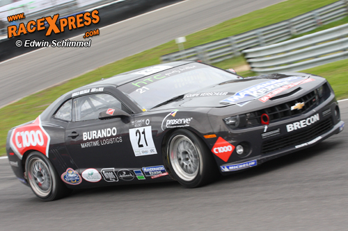 HTC Dutch GT4