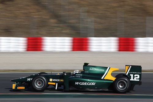 Giedo van der Garde