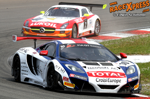 FIA GT Series