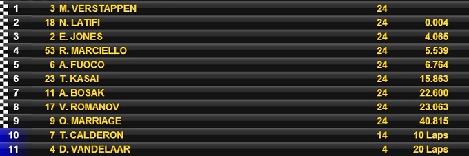 null