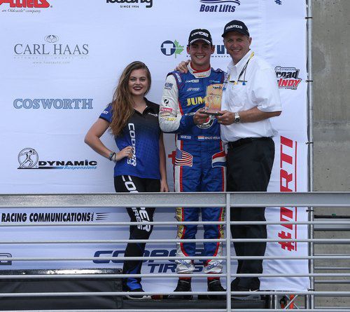 Rinus van Kalmthout Rinus Veekay Amerikaanse USF2000