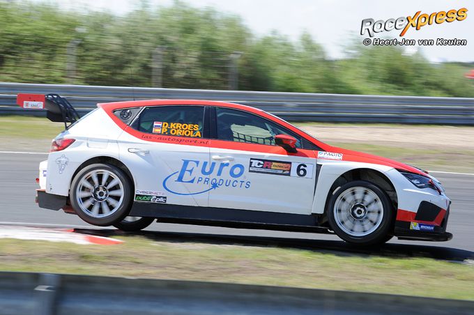 TCR Benelux