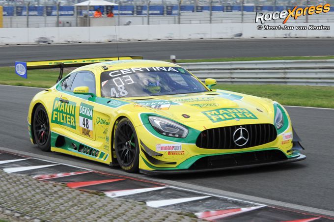 GT Masters
