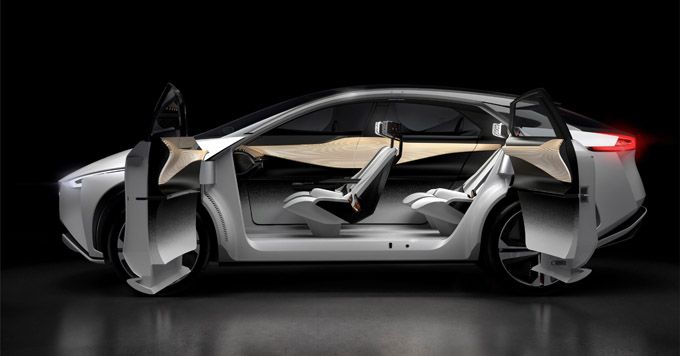 IMx Concept