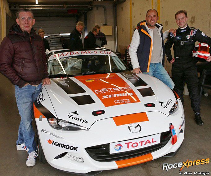 Sponsoren Max de Bruijn Nine Eyewear Denmark en Lunor Germany