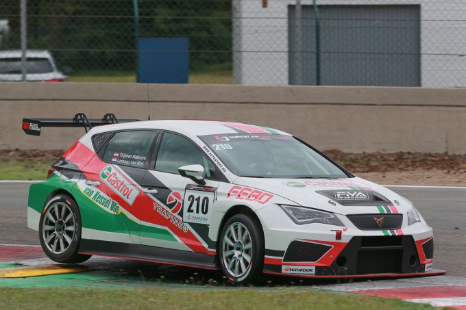 Lorenzo van Riet Zolder Supercar Challenge