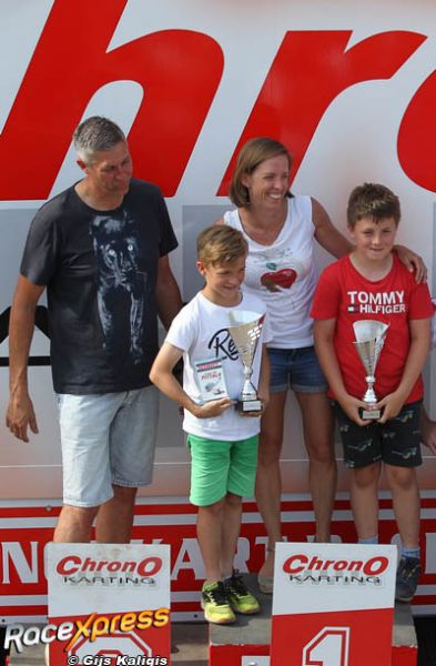 Familie Van Langendonck