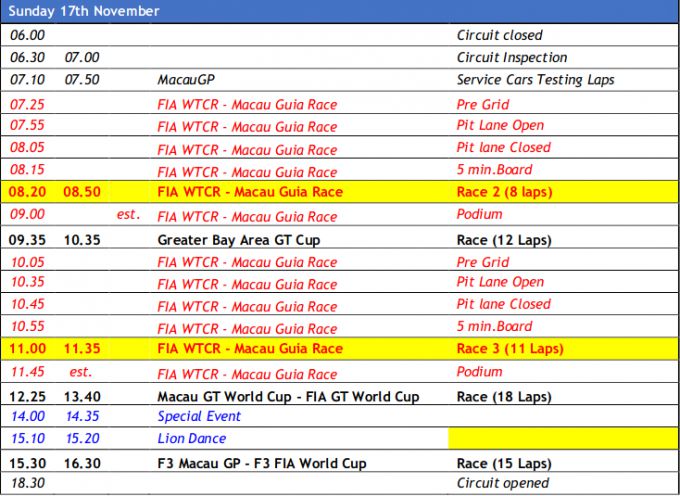 LIVESTREAMING 2019 Macau Grand Prix: Formula 3, WTCR, Wolrd GT