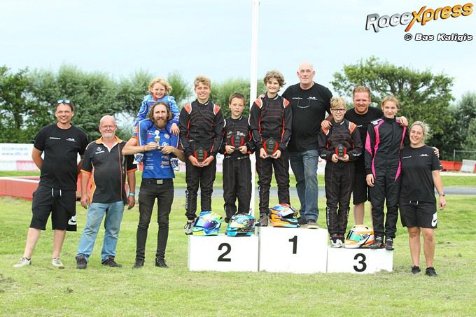 WJS Racing