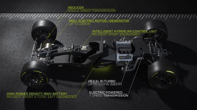 PEUGEOT HYBRID4 500KW