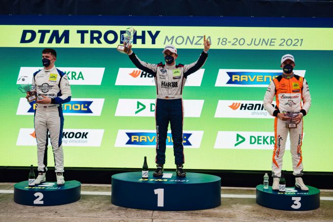 Podium_W.Tregurtha_M.Schrey_T.Heinemann