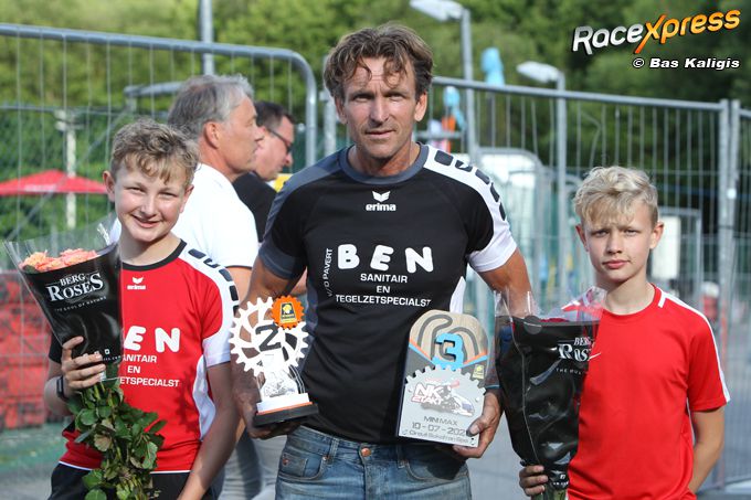 Ralph en Mika van de Pavert