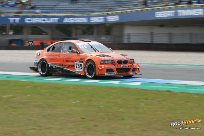 2021 Jacks Racing Day Supercar Challenge
