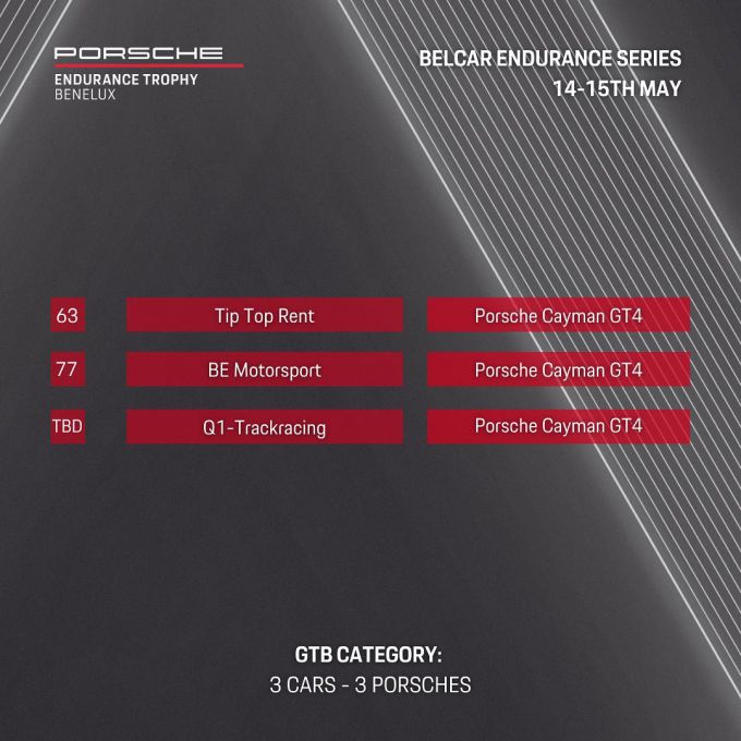 Porsche Endurance Trophy Benelux deelnemerslijst deel 2