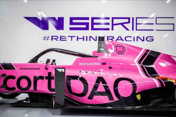 CortDAO Racing