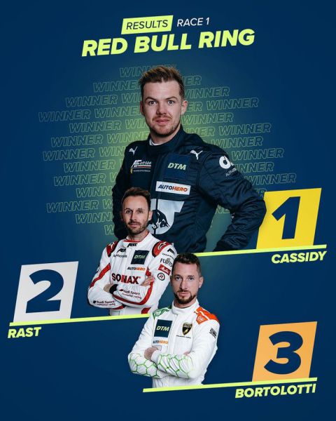 DTM Red Bull Ring powered by REMUS P1, P2 en P3