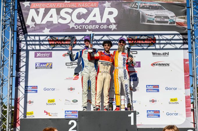 EuroNascar 2