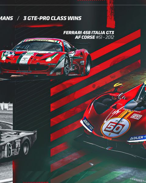 Ferrari 499P WEC Hypercar team foto 4