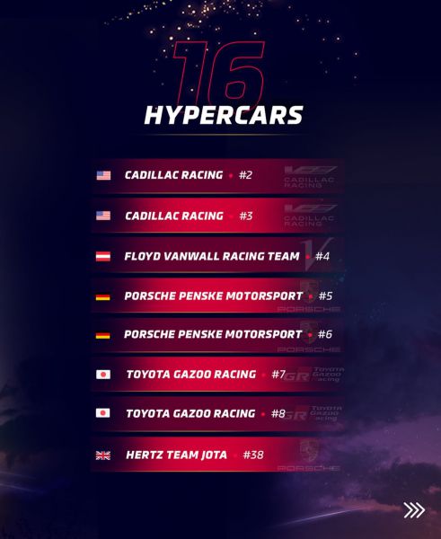 24H Le Mans Centenary Hypercar deelnemerslijst