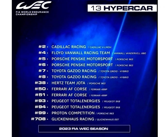 WEC deelnerslijst 2023