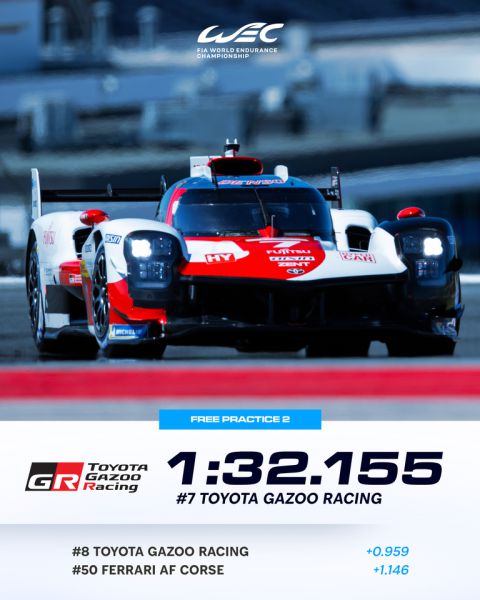 WEC 6 Hours of Portimão 2023 Toyota snelste rondetijd