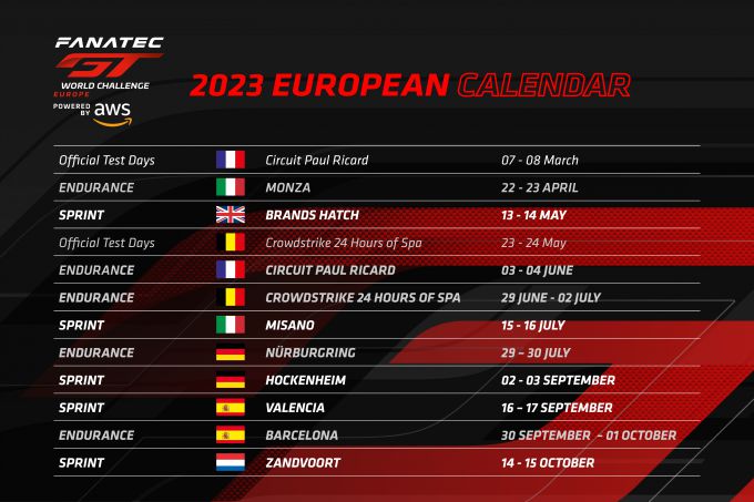 Fanatec GT World Challenge-series kalender 2023