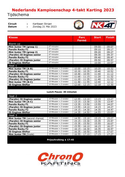 Informatie NK 4-takt Chrono Karting Ronde 3 op Kartbaan Strijen