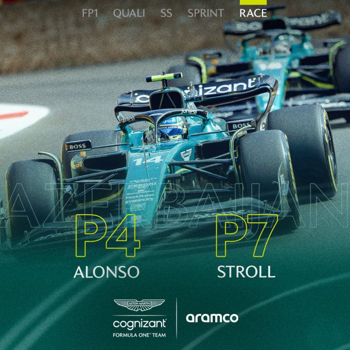 Aston Martin had in Azerbeidzjan P4 en P7