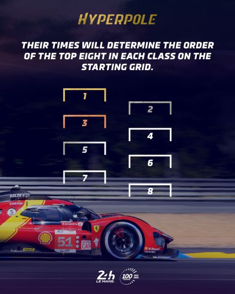 24H Le Mans 2023 Kwalificatie en Hyperpole foto 9