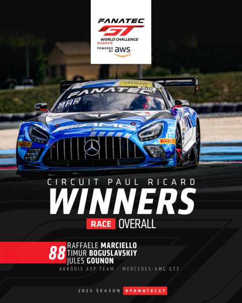 Fanatec GT World Challenge Europe Circuit Paul Ricard foto 26