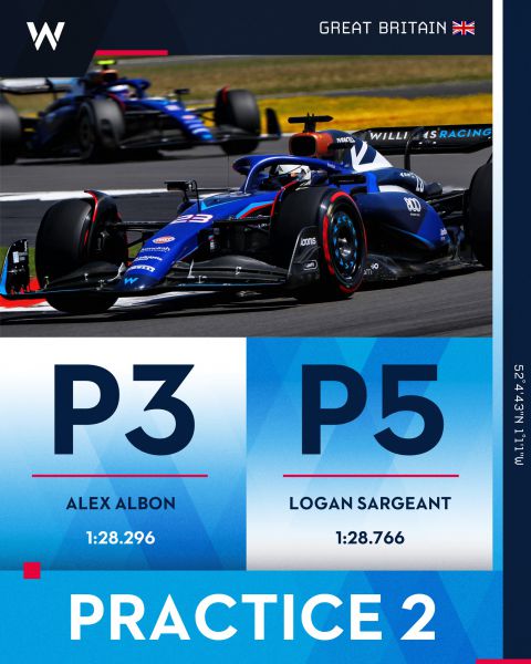 Williams F1 Silverstone FP3