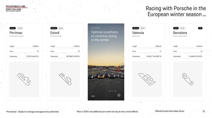 Porsche Sprint Challenge Southern Europe Foto 4 kalender 2024