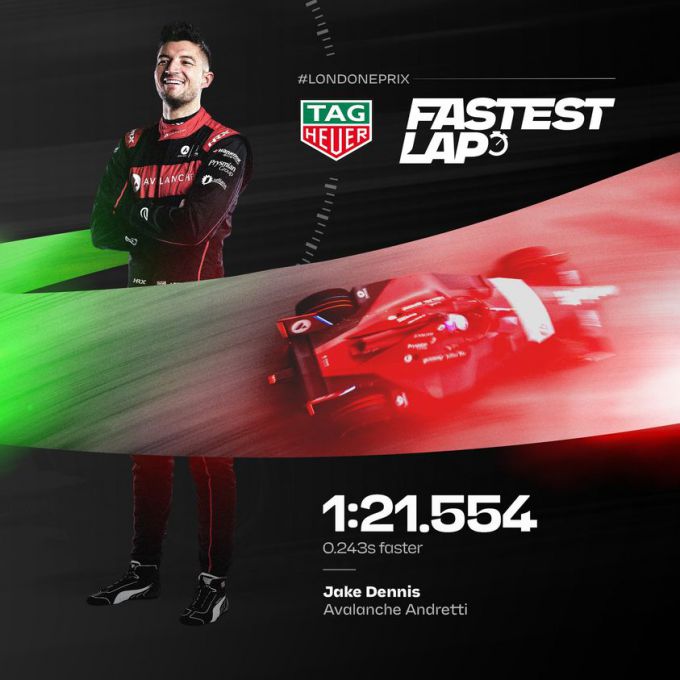 ABB FIA Formule E Wereldkampioenschap 2022/23-3