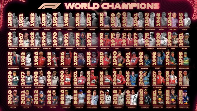 11e_coureur_3x_F1-wereldkampioen_bron_F1