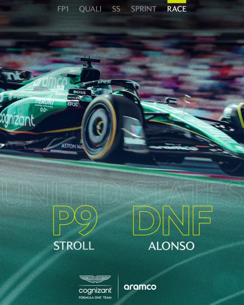 Aston Martin Grand Prix van de Verenigde Staten 2023 foto 8 Resultaat