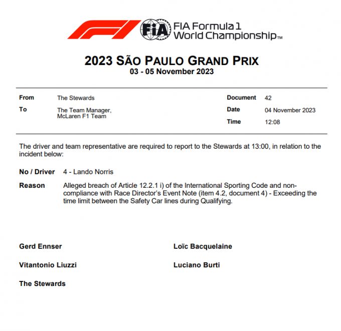 Lando Norris FIA Summons