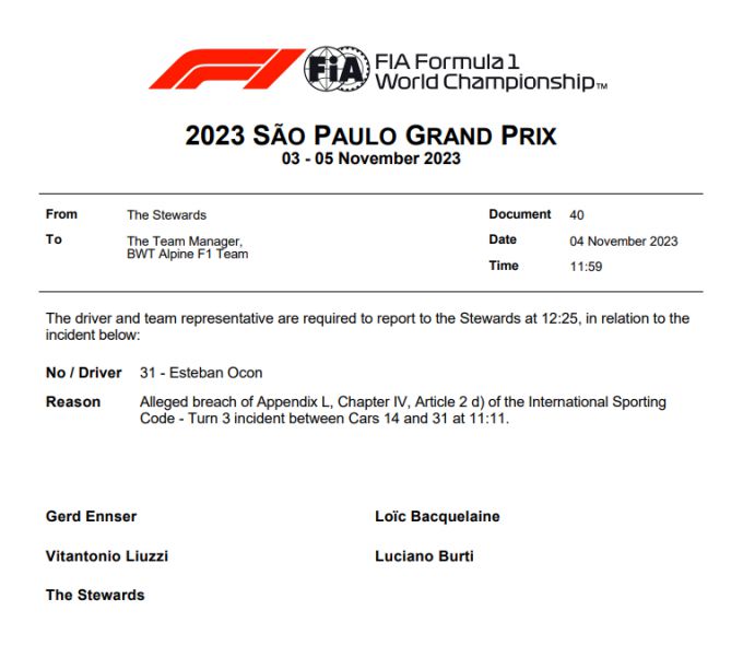 FIA F1 Brazil
