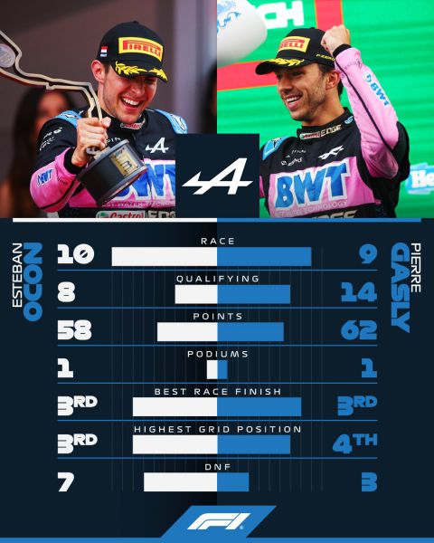 Alpine_results_2023