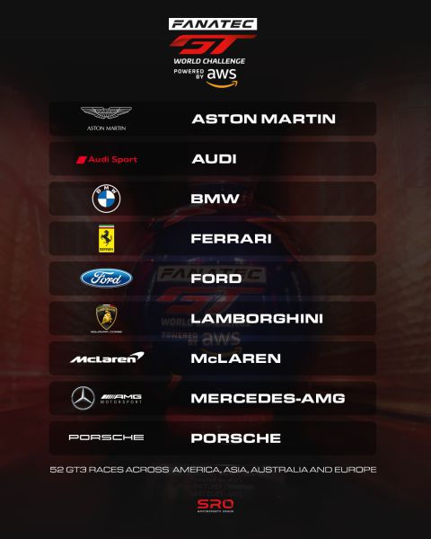 Preview Fanatec GT World Challenge in 2024 Foto 3