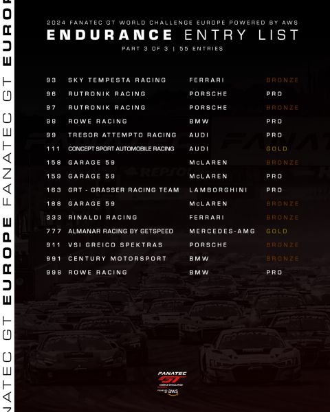 Fanatec GT World Challenge Europe Foto 7