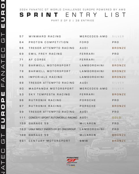 Fanatec GT World Challenge Europe Foto 9