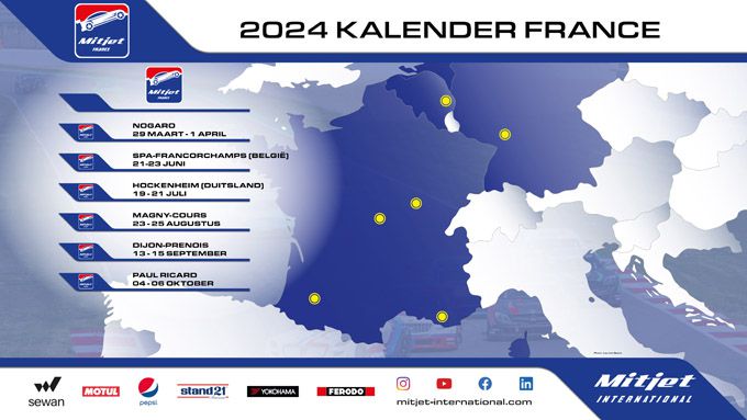 Mitjet International de Trophée Mitjet France