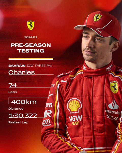 Charles Leclerc results Bahrein 2024