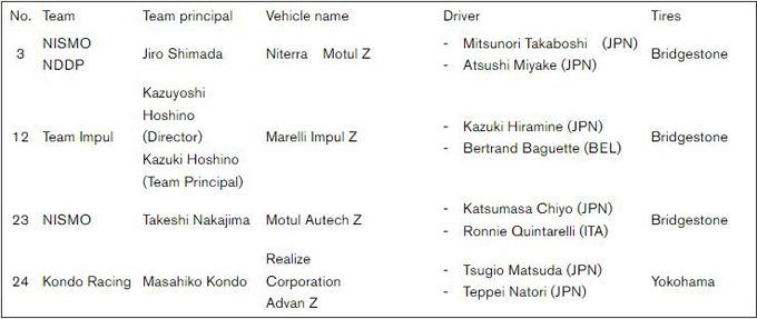 Nissan-NMC