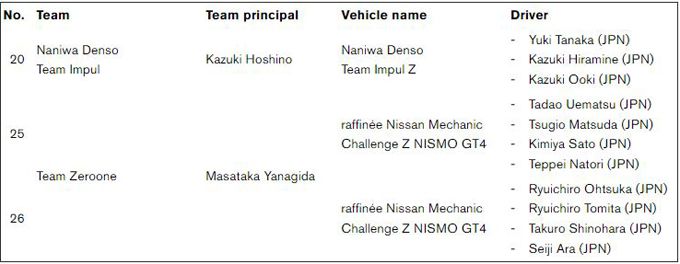 Nissan-NMC