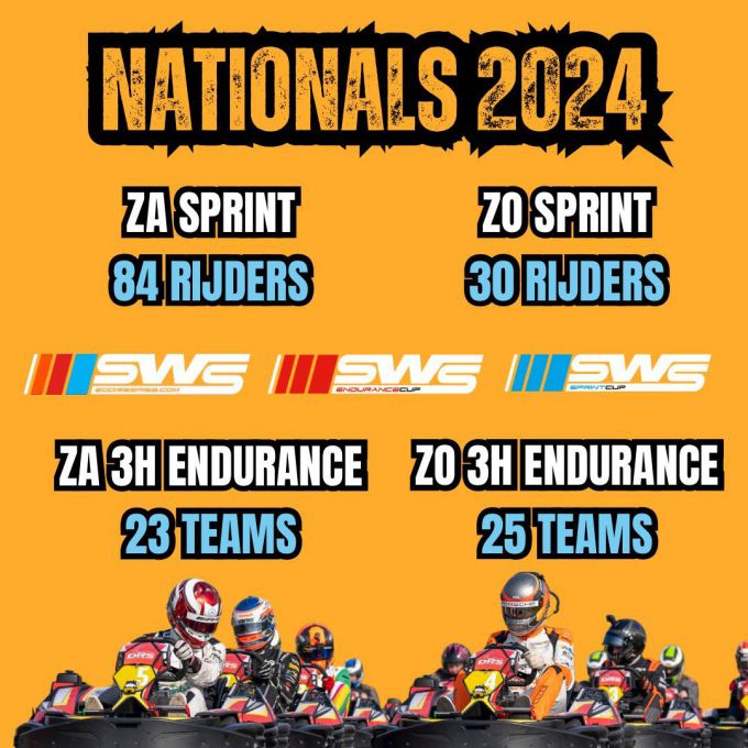 Dutch Racing Series