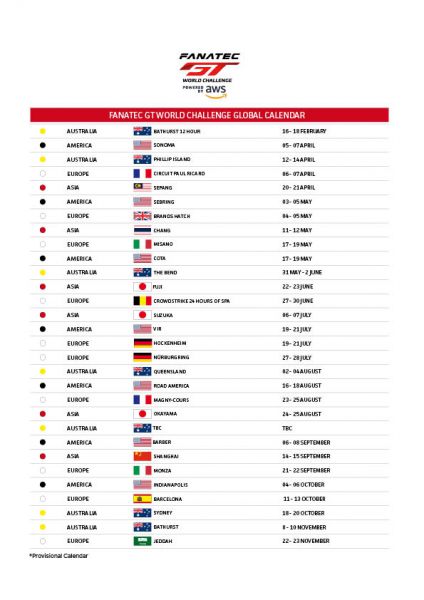 Preview Fanatec GT World Challenge in 2024 calender