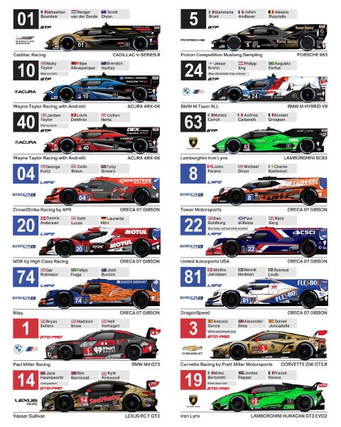 12H Sebring 2024 deelnmerslijst 1